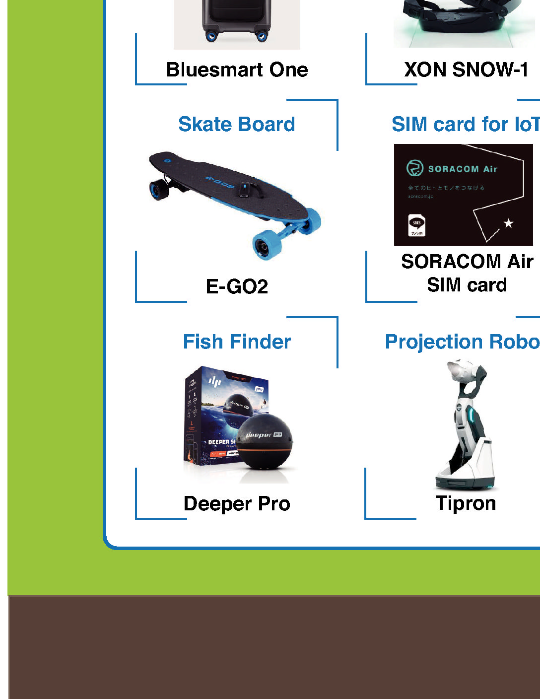 IOT Device Map 2017 - Japan