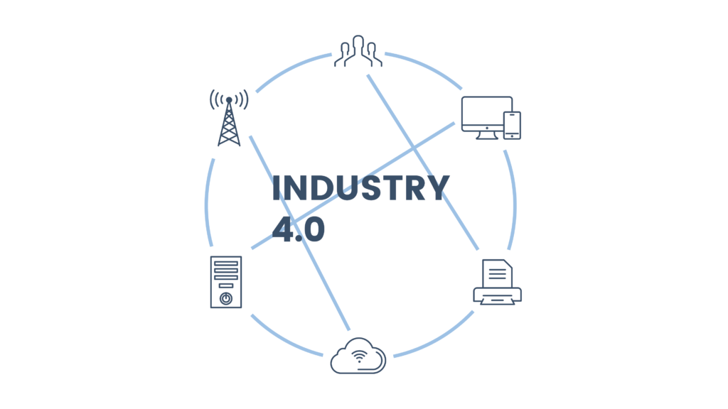 Industry4.0