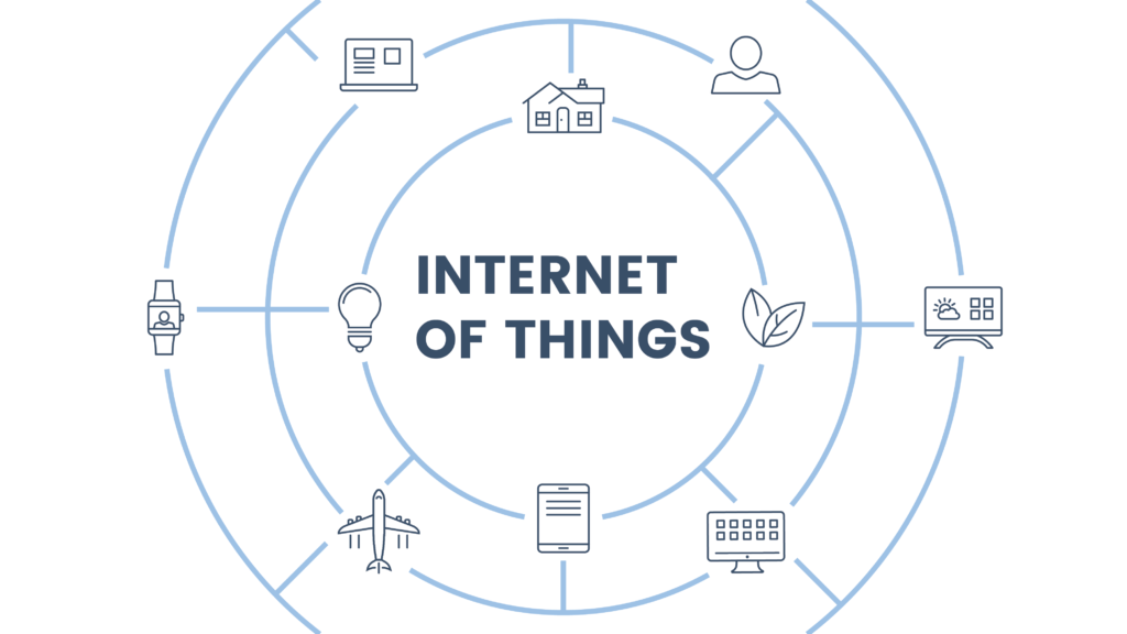 internet_of_things